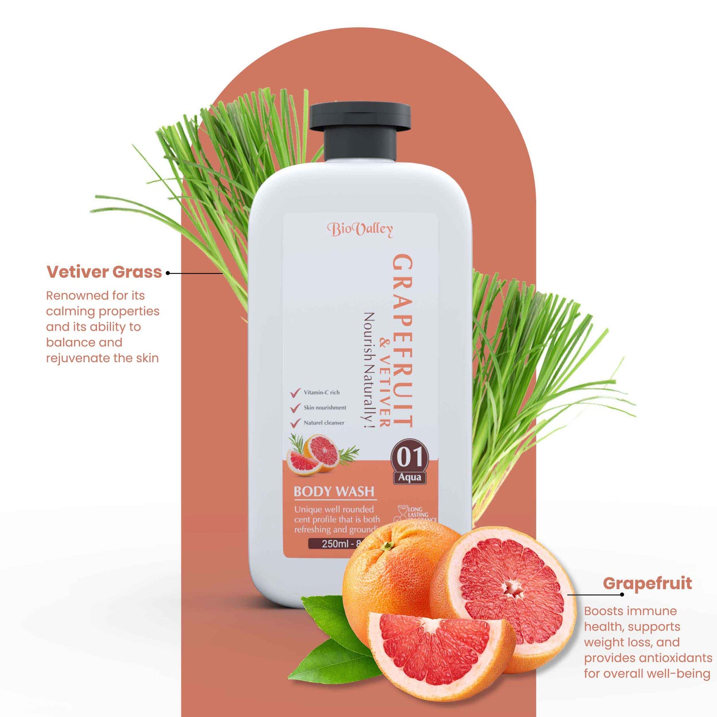 Grapefruit & Vetiver Body Wash