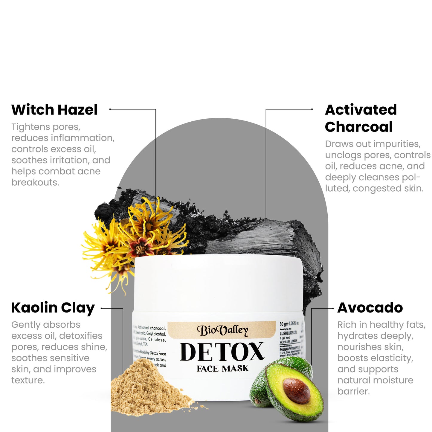 Detox Face Mask