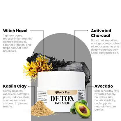 Detox Face Mask